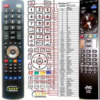 GENERAL JVC RM-C2500 - съвместимо дистанционно управление на марката General (RM-C2500)