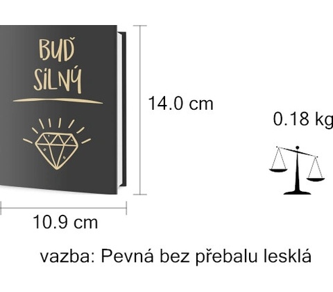 Buď silný