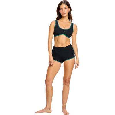 Puma & Modibodi menštruačné plavky Short Super Black Orchid spodný diel