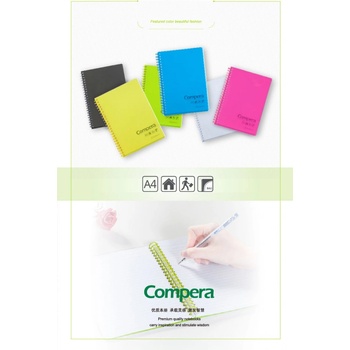 Comix poznámkový blok Compera CPA4801 A4 Zelená