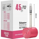 RideNow AV