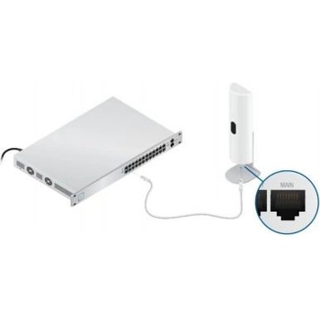 Ubiquiti U-LTE-Pro