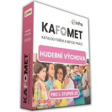 KAFOMET Hudební výchova pro 1. stupeň ZŠ