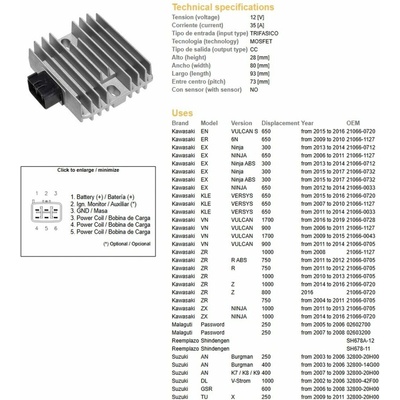 DZE regulátor napětí KAWASAKI EX 300/650 NINJA 06-17; KLE 650 VERSYS 07-16; VN 900/1700 06-19; ZR 750/800/1000 04-16; SUZUKI AN 250/400 03-06; DL 1000 02-06; UH 125/150/200 07-14; YAMAHA TMAX 500 09-1