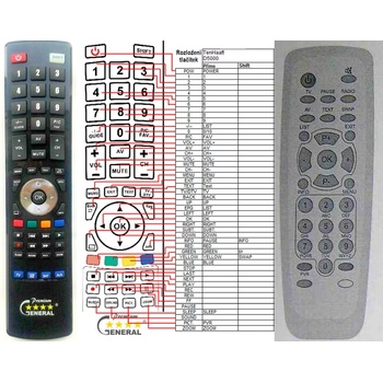 GENERAL TEN HAAFT D5000 - съвместимо дистанционно управление на марката General (D5000)