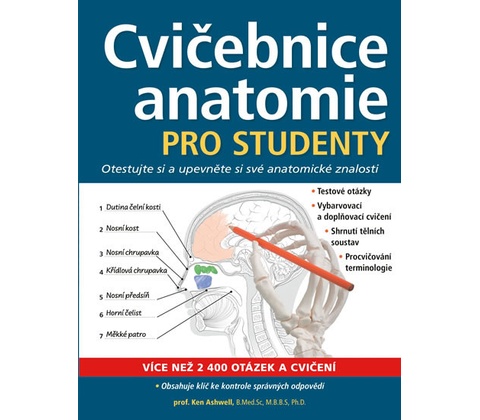 Cvičebnice anatomie pro studenty