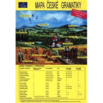 Mapa české gramatiky INFOA
