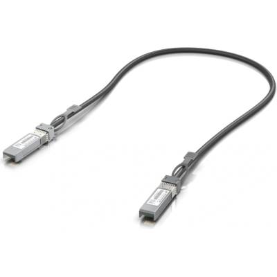 Ubiquiti UACC-DAC-SFP28-3M