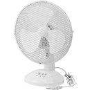 Denner TV20