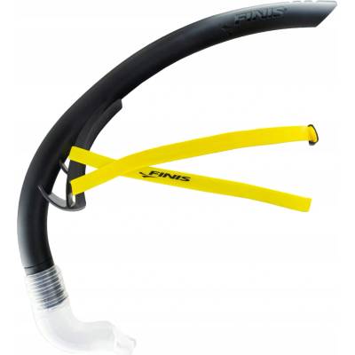 Finis Stability