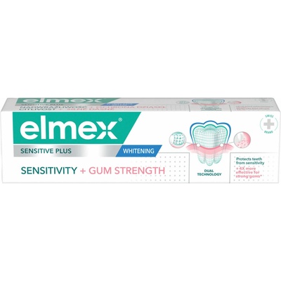 Elmex Sensitivity+Gum Strenght Whitening 75 ml