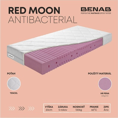 Benab Red Moon Antibacterial