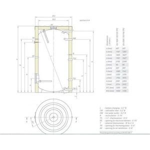 TESY EV 2000 130 F46 TP2 (303836)