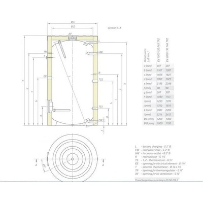 TESY EV 2000 130 F46 TP2 (303836)