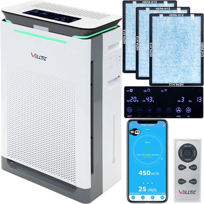Welltec APH420H