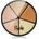 Rude Cosmetics Fabulous Concealer Wheel палитра коректори цвят Light 7.5 гр
