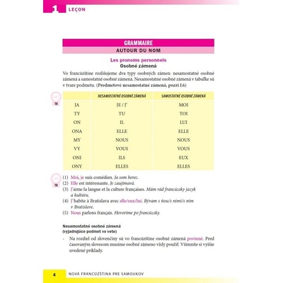 Nová francúzština pre samoukov - Delamotte Caroline, Puchovská Zuzana