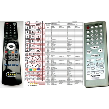 GENERAL PANASONIC N2QAYB000145 - съвместимо дистанционно управление на марката General (N2QAYB000145)