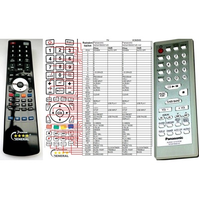 GENERAL PANASONIC N2QAYB000145 - съвместимо дистанционно управление на марката General (N2QAYB000145)