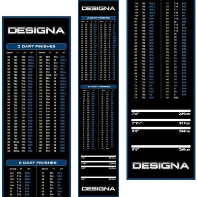 Koberec k terči Designa Checkout Black/Blue 290x60cm