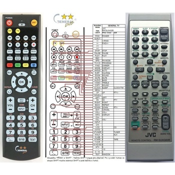 GENERAL JVC RM-SUXJ60R - съвместимо дистанционно управление на марката General (RM-SUXJ60R)