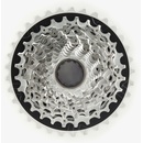 Sram