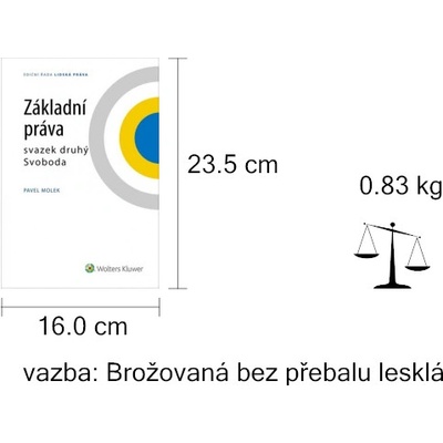 Základní práva - svazek druhý Svoboda