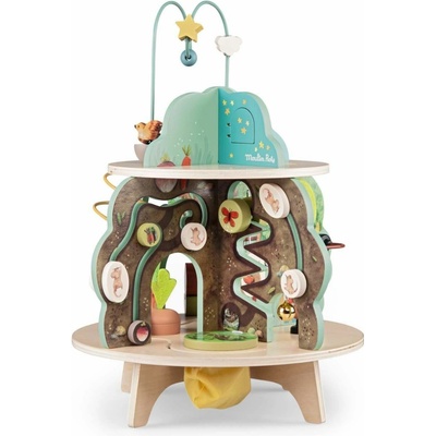 Moulin Roty aktivity zahrada Trois Petits Lapins