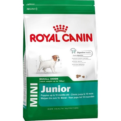 Royal Canin RC Mo SHN MINI PUPPY 2 kg