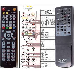 GENERAL Kenwood rc-r0503 - дистанционно управление дубликат (rc-r0503) Дистанционно