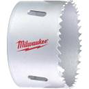 MILWAUKEE 4932464699