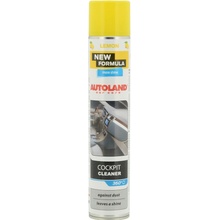 Autoland NANO+ Cockpit Spray Citrón 500 ml