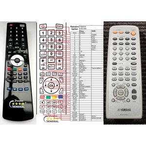 GENERAL YAMAHA AVR-S80, V9095100 - съвместимо дистанционно управление на марката General (AVR-S80, V9095100) Дистанционно