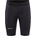 Craft PRO Hypervent Short