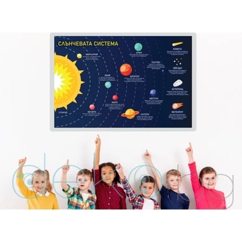 Image 1 of Слънчевата система - самозалепващ плакат (1651)