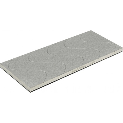 Sharpal 145H