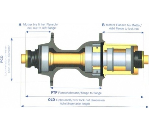 Novatec D411CB