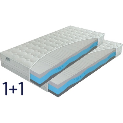 Thermo Silver 1+1