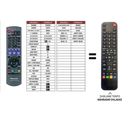 Dálkový ovladač Predátor Panasonic DMP-BD80 – Hledejceny.cz
