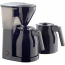 Melitta 1023-06