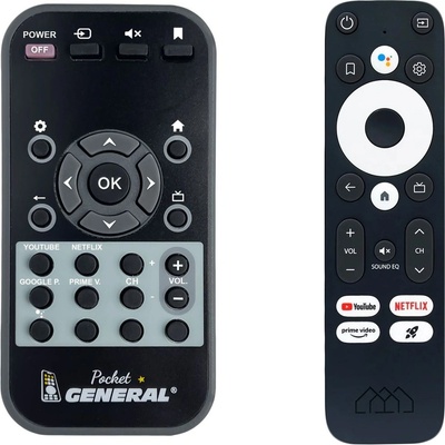 GENERAL HOMATICS Dongle R 4K Android TV - дистанционно управление дубликат (Dongle R 4K Android TV)