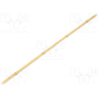 WISVA OPTOELECTRONICS HH-SWW320F210W24-CO