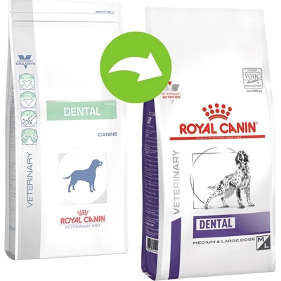 Royal Canin Expert Dental Medium & Large Breed 13 kg