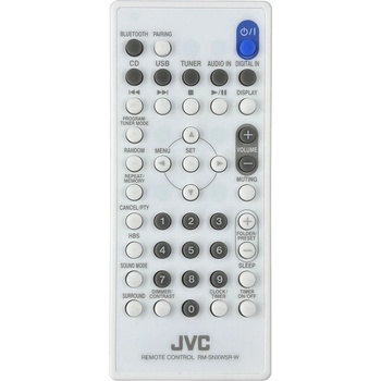 GENERAL JVC RM-SNXW5R-W - съвместимо дистанционно управление на марката General (RM-SNXW5R-W)