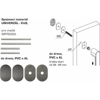 MPK - IMPRESSA Spojovací materiál UNIVERZÁL pre MADLO ks