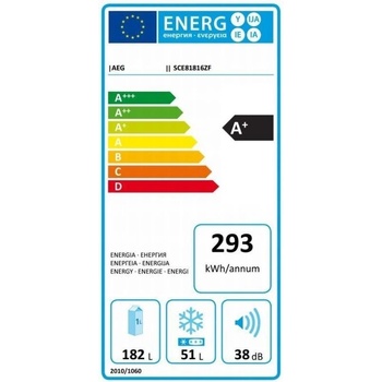 AEG SCE81816ZF.