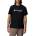 Columbia Мъжка тениска Columbia CSC Basic Logo Tee T-shirt - Black (216-7507-0114)