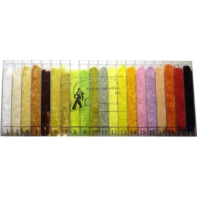 Tommi-Fly POLYMER FINE DUBBING sada