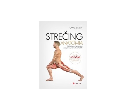 Strečing - anatómia