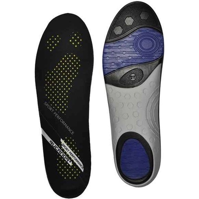 Rucanor Sports performance insoles 44-45